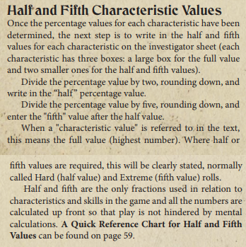 Half and Fifth Characteristic Values
Once the percentage values for each characteristic have been 
determined, the next step is to write in the half and Fifth values for each characteristic on the investigator sheet (each 
characteristic has three boxes: a large box for the full value 
and two smaller ones for the half and Fifth h values).  
Divide the percentage value by two, rounding down, and 
write in the “half” percentage value.
Divide the percentage value by five, rounding down, and 
enter the "fifth" value a enter the half value.
When a "characteristic value" is referred to in the text, 
this means the full value (highest number). Where half or fifth values are required, this will be clearly stated, normally 
called Hard (half value) and Extreme (fifth value) rolls.
Half and fifth are the only fractions used in relation to 
characteristics and skills in the game and all the numbers are 
calculated up front so that play is not hindered by mental 
calculations. A Quick Reference Chart for Half and Fifth
Values can be found on page 59.